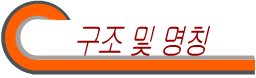   Ī